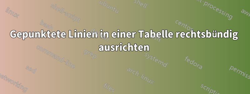 Gepunktete Linien in einer Tabelle rechtsbündig ausrichten