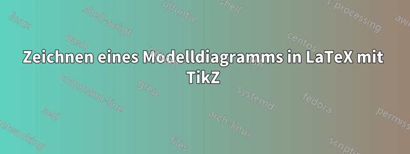 Zeichnen eines Modelldiagramms in LaTeX mit TikZ