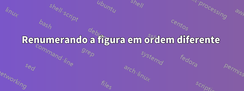 Renumerando a figura em ordem diferente