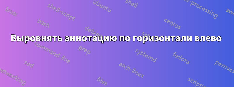 Выровнять аннотацию по горизонтали влево