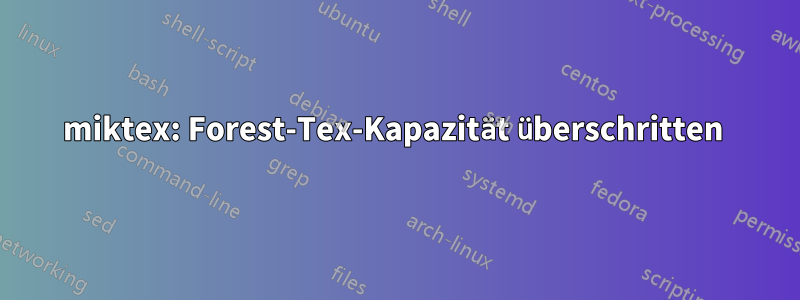 miktex: Forest-Tex-Kapazität überschritten 