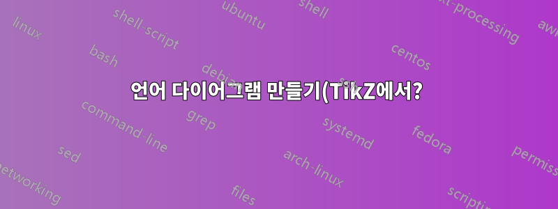 언어 다이어그램 만들기(TikZ에서?)