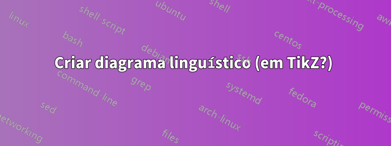 Criar diagrama linguístico (em TikZ?)