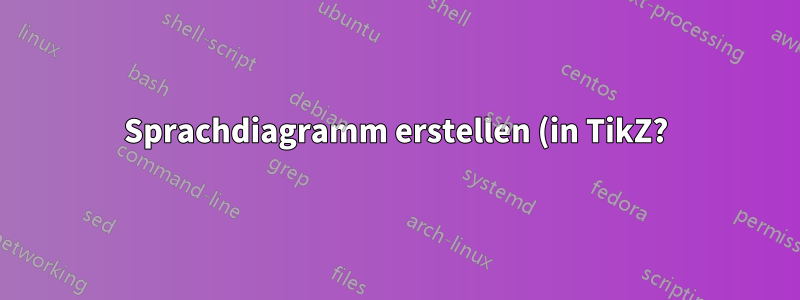 Sprachdiagramm erstellen (in TikZ?)