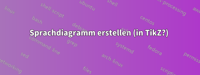 Sprachdiagramm erstellen (in TikZ?)