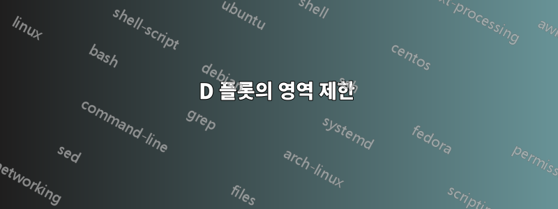 3D 플롯의 영역 제한