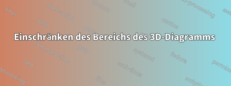 Einschränken des Bereichs des 3D-Diagramms