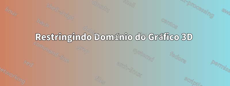 Restringindo Domínio do Gráfico 3D