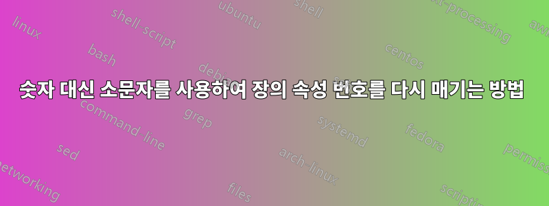 숫자 대신 소문자를 사용하여 장의 속성 번호를 다시 매기는 방법