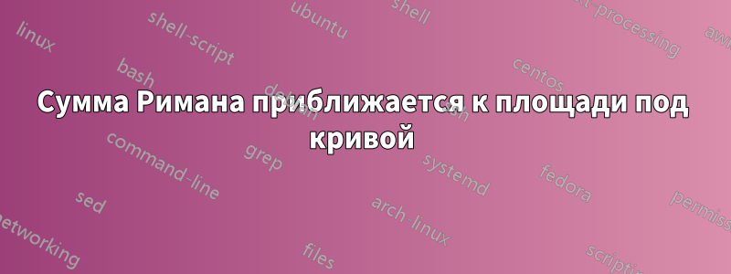 Сумма Римана приближается к площади под кривой