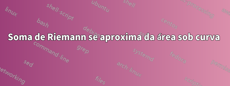 Soma de Riemann se aproxima da área sob curva