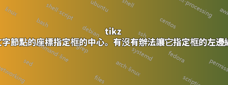 tikz 中文字節點的座標指定框的中心。有沒有辦法讓它指定框的左邊緣？