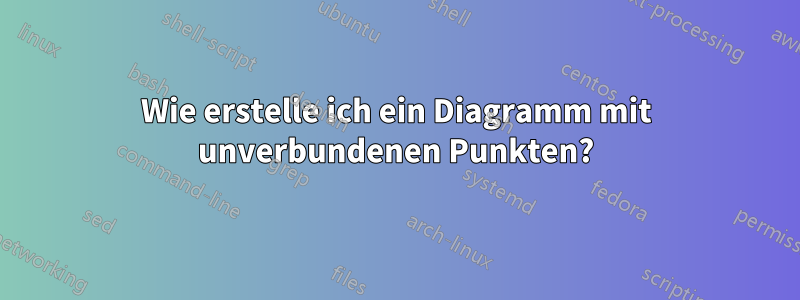 Wie erstelle ich ein Diagramm mit unverbundenen Punkten?