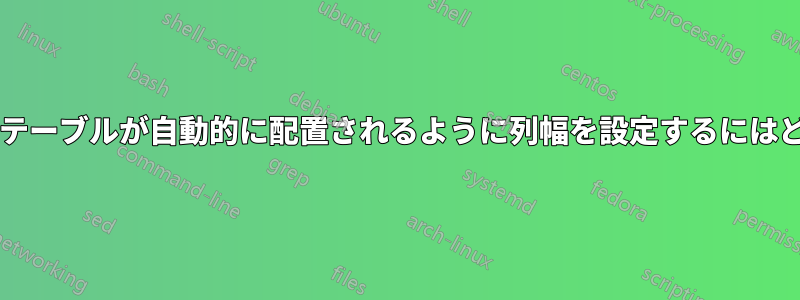 結合されたセルに合わせてテーブルが自動的に配置されるように列幅を設定するにはどうすればよいでしょうか?