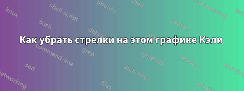 Как убрать стрелки на этом графике Кэли