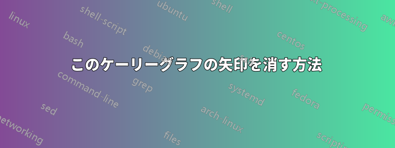 このケーリーグラフの矢印を消す方法