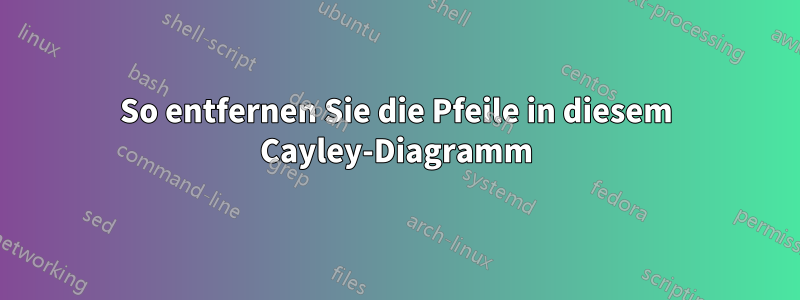 So entfernen Sie die Pfeile in diesem Cayley-Diagramm