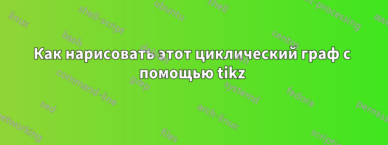 Как нарисовать этот циклический граф с помощью tikz