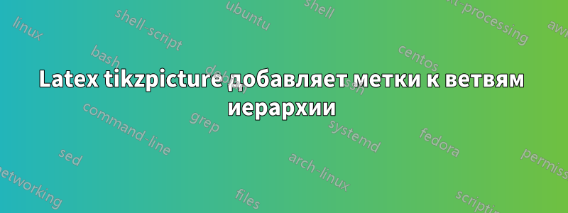 Latex tikzpicture добавляет метки к ветвям иерархии