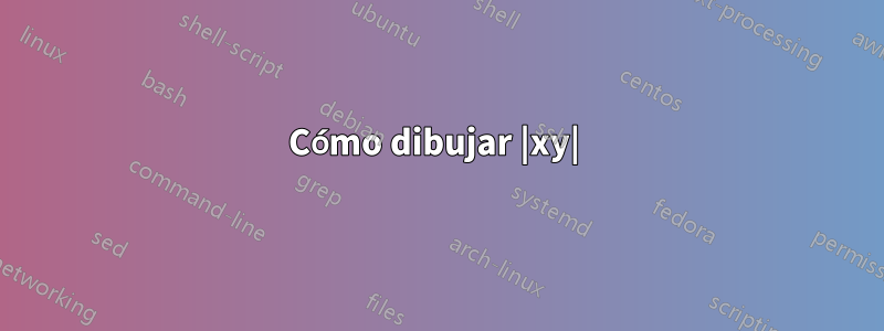 Cómo dibujar |xy| 