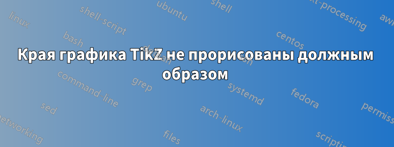 Края графика TikZ не прорисованы должным образом