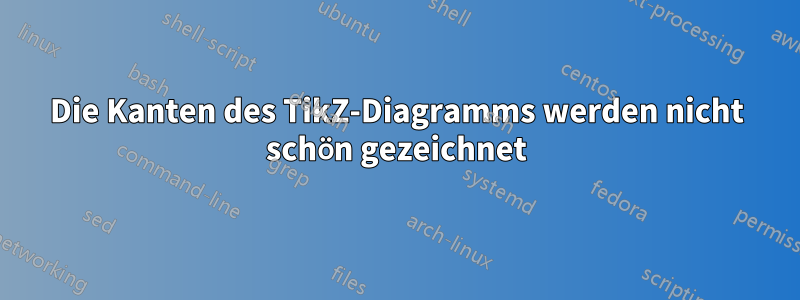 Die Kanten des TikZ-Diagramms werden nicht schön gezeichnet