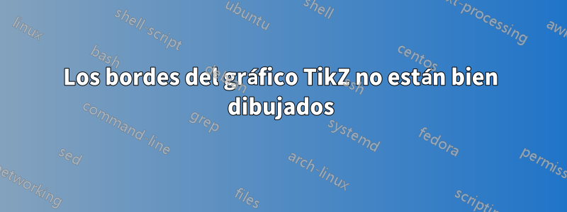 Los bordes del gráfico TikZ no están bien dibujados