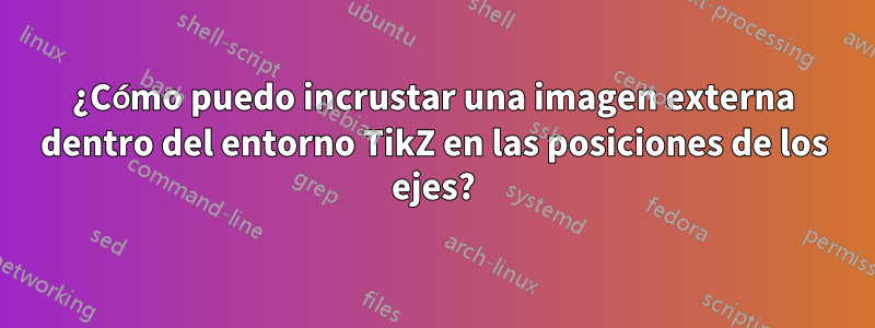 ¿Cómo puedo incrustar una imagen externa dentro del entorno TikZ en las posiciones de los ejes?