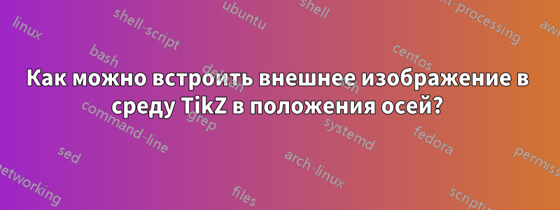 Как можно встроить внешнее изображение в среду TikZ в положения осей?