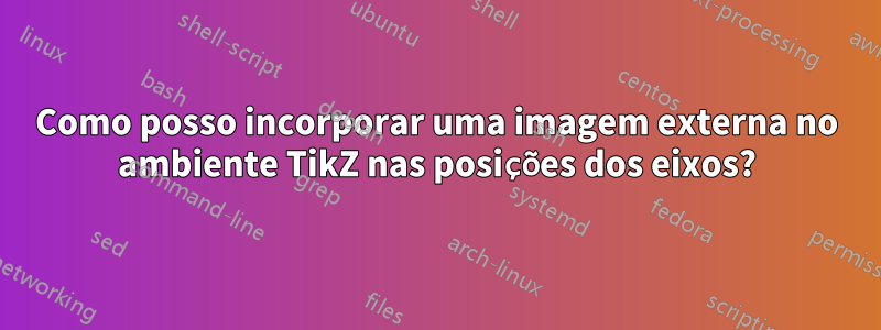 Como posso incorporar uma imagem externa no ambiente TikZ nas posições dos eixos?