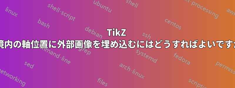 TikZ 環境内の軸位置に外部画像を埋め込むにはどうすればよいですか?