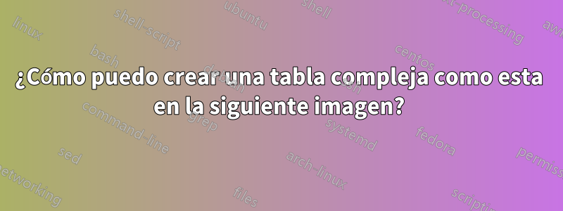 ¿Cómo puedo crear una tabla compleja como esta en la siguiente imagen?