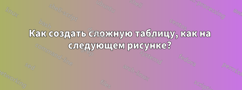 Как создать сложную таблицу, как на следующем рисунке?