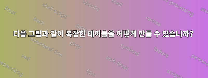 다음 그림과 같이 복잡한 테이블을 어떻게 만들 수 있습니까?