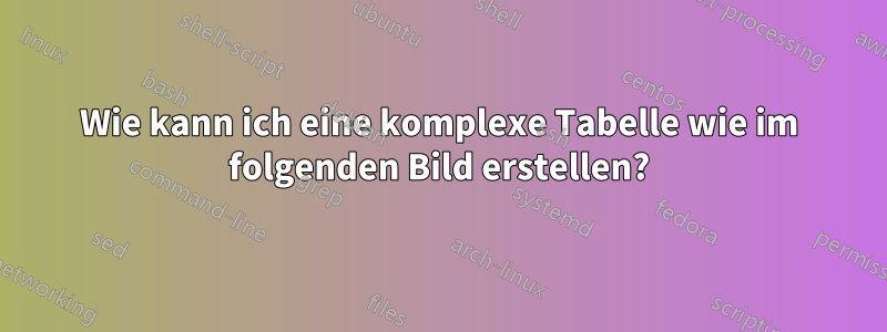 Wie kann ich eine komplexe Tabelle wie im folgenden Bild erstellen?