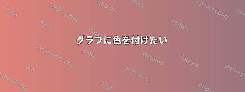 グラフに色を付けたい