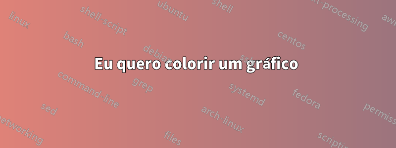 Eu quero colorir um gráfico