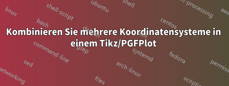 Kombinieren Sie mehrere Koordinatensysteme in einem Tikz/PGFPlot