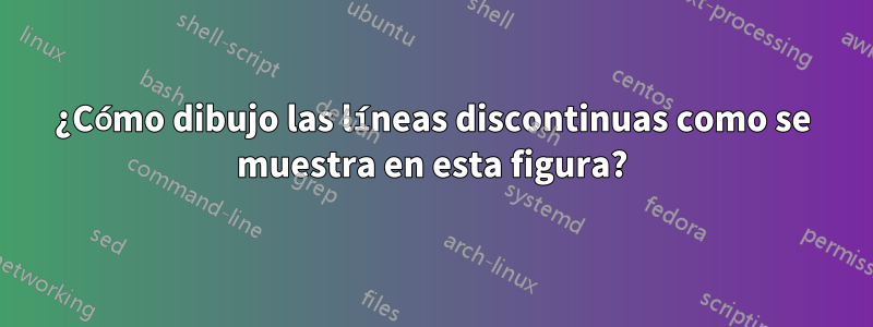 ¿Cómo dibujo las líneas discontinuas como se muestra en esta figura?