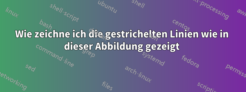 Wie zeichne ich die gestrichelten Linien wie in dieser Abbildung gezeigt