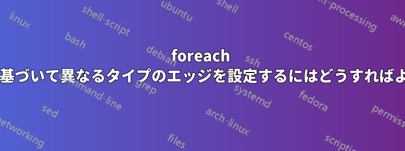 foreach ループ内の値に基づいて異なるタイプのエッジを設定するにはどうすればよいでしょうか?