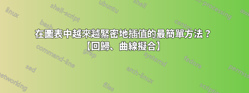 在圖表中越來越緊密地插值的最簡單方法？ 【回歸、曲線擬合】