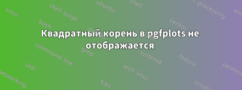 Квадратный корень в pgfplots не отображается