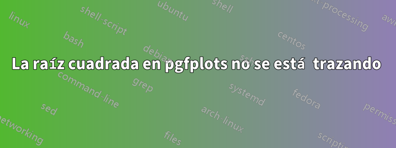 La raíz cuadrada en pgfplots no se está trazando