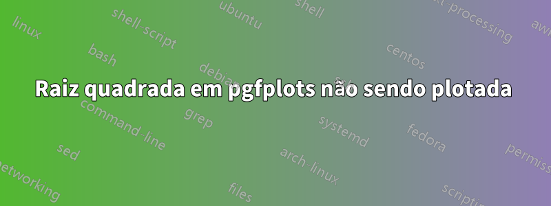 Raiz quadrada em pgfplots não sendo plotada