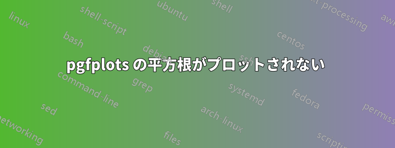 pgfplots の平方根がプロットされない