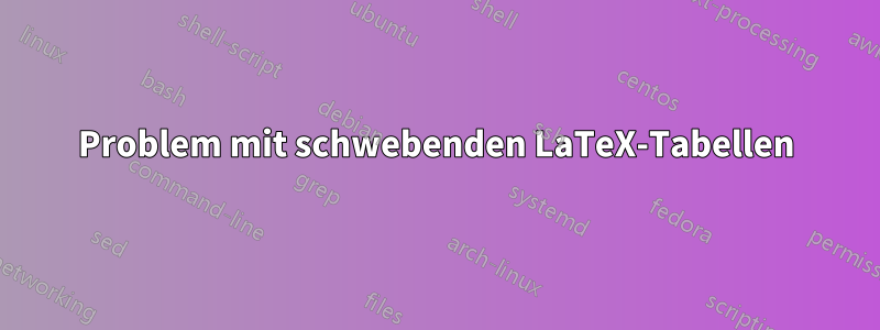 Problem mit schwebenden LaTeX-Tabellen