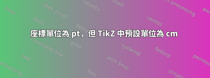 座標單位為 pt，但 TikZ 中預設單位為 cm