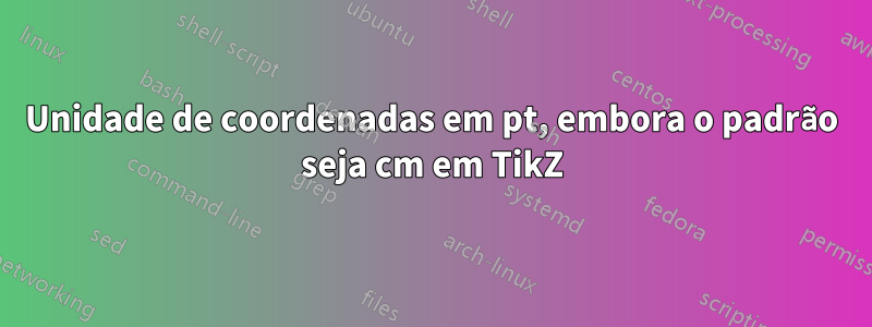 Unidade de coordenadas em pt, embora o padrão seja cm em TikZ