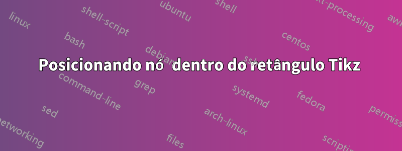 Posicionando nó dentro do retângulo Tikz